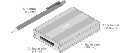 Sonnet SxS Pro X Thunderbolt 3 Card Reader