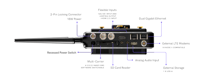 Teradek Prism Mobile