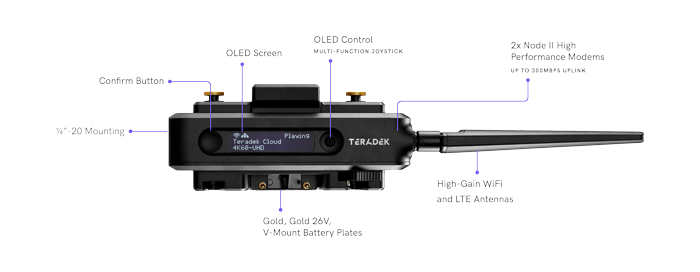 Teradek Prism Mobile