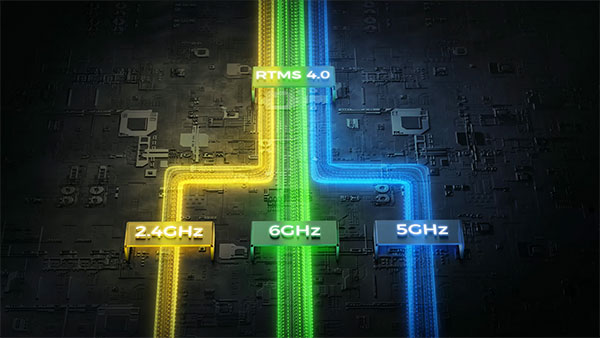 accsoon cineview master 4k 3 frequencies in yellow green and blue merging into one