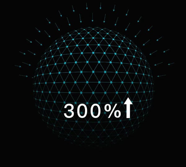 accsoon cineview master 4k sphere made of points