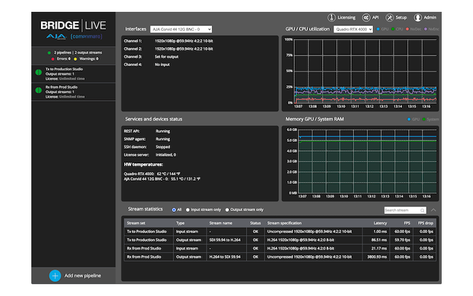 AJA Bridge Live 12G