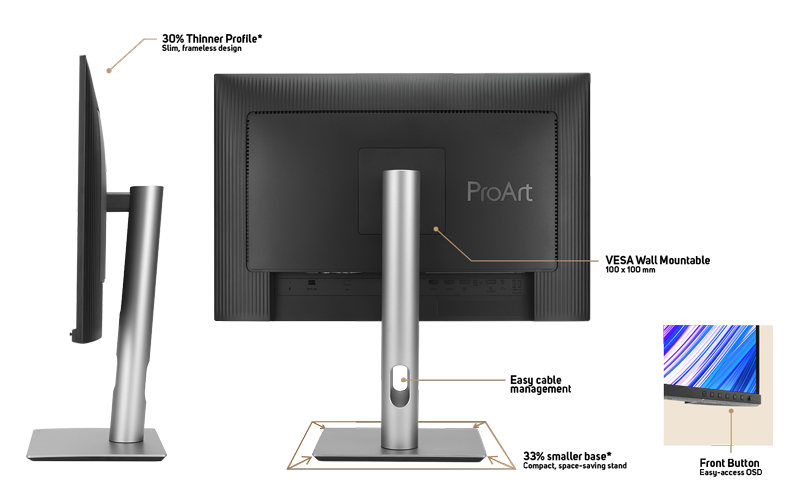 breakdown of the asus proart pa248crv monitor