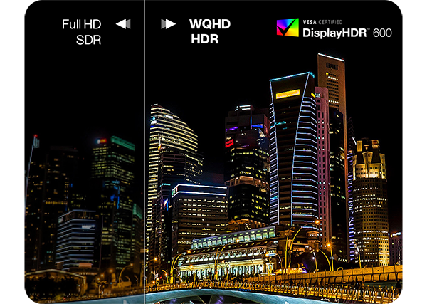 asus proart monitor pa328cgv wqhd hdr comparison
