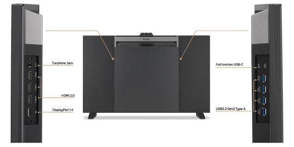 Rear view of ASUS ProArt PA32DC Monitor and its side port connectivity