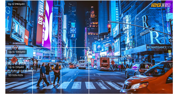 Image of New York Times Square at night with overlayed video resolution grids with text sizes