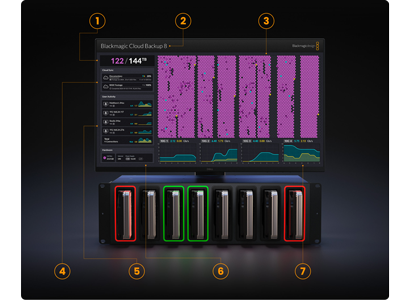 Blackmagic Cloud Backup 8 with software monitoring on screen in dark room