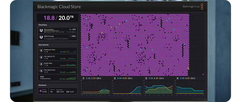 Blackmagic Cloud Store 80TB