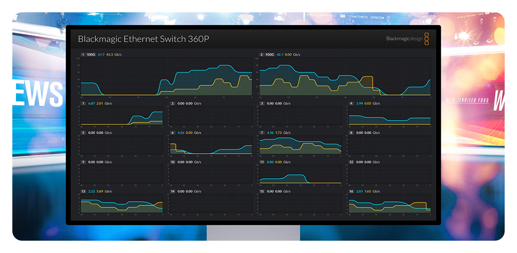 blackmagic ethernet switch interface
