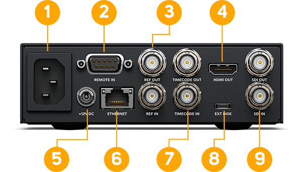 Blackmagic HyperDeck Studio HD Mini