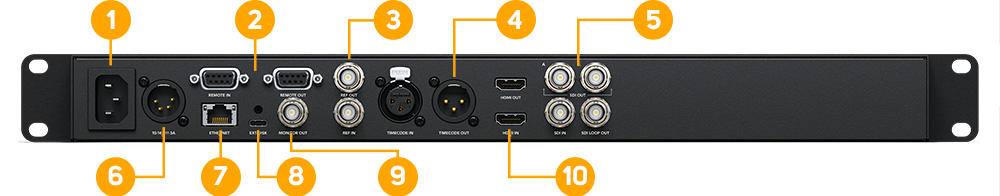 Blackmagic HyperDeck Studio HD Pro