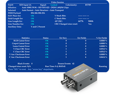 Blackmagic Design Micro Converter BiDirectional SDI/HDMI 12G with PSU