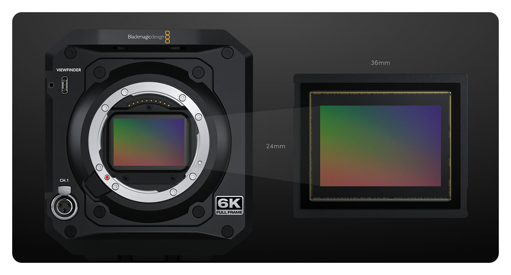 breakdown of the blackmagic pyxis 12k sensor
