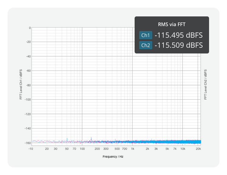 blackmagic converter chart