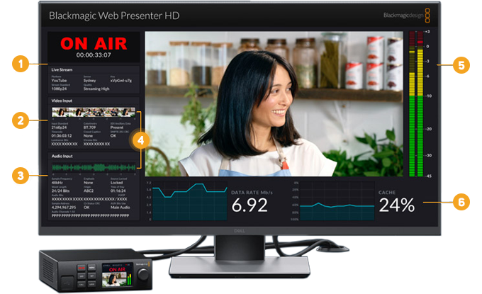 breakdown of the blackmagic web presenter hd interface on a monitor