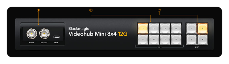 front view of the blackmagic videohub with breakdown of connections and buttons