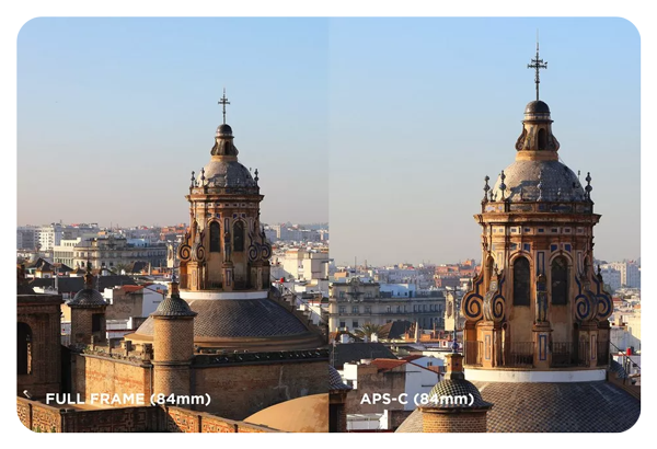 full frame and aps-c comparsion