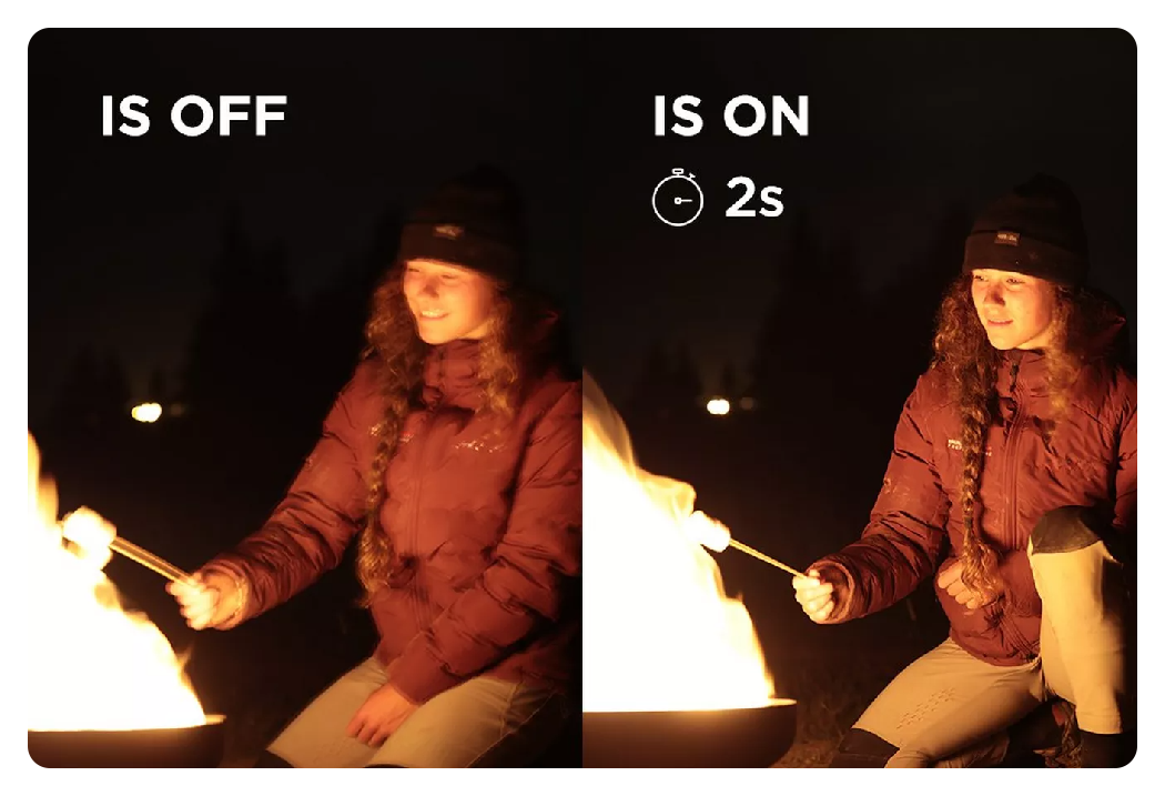example of image stabilisation on the canon r6 mark ii