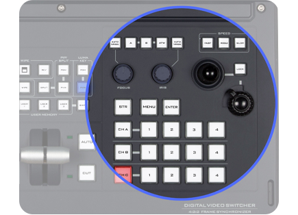 Datavideo HS-1600T Mark II