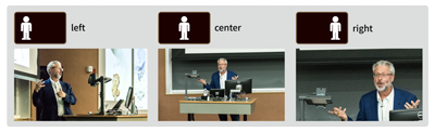 preview image of the left, center and right talent tracking modes on datavideo ptc-305