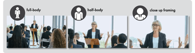 preview image of the fullbody, halfbody and closeup talent tracking modes on datavideo ptc-305