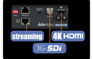 annotated image of datavideo ptc-305 display connections hdmi 2.0, 3g-SDI and PoE