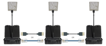 Datavideo TP-800 Portable Conference Teleprompter