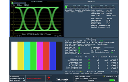 Datavideo VP-901 1x8 12G SDI Distribution Amplifier