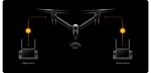 DJI Inspire 3 Aerial Cinema Drone