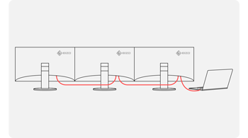 illustration of EIZO monitors daiy-chained together with USB-C