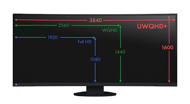 EIZO FlexScan EV3895-BK