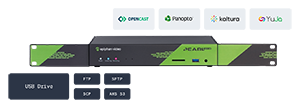 epiphan pearl nexus with opencast, panopto, kaltura, YuJa logos and USB, RTTP icons