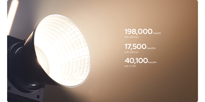 close up of Godox M600bi Bi Colour LED Light