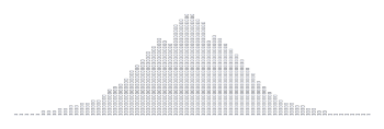 Hollyland LARK A1 16 bit audio wave