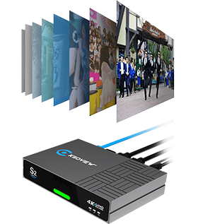 Kiloview S2 4K Video Encoder H.265
