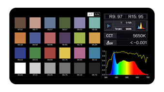 NanLite Forza 60 Monolight Single Colour