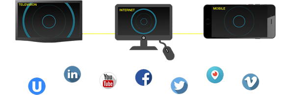 NewTek TriCaster TC1 Base Bundle