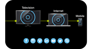 NewTek TriCaster TC410 Plus