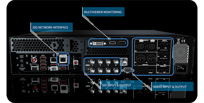 NewTek TriCaster 1 Pro Live Production System