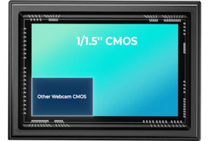 image of 1/1.5inch Image Sensor