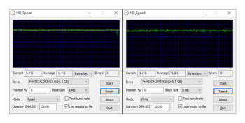 OWC Atlas Dual CFexpress + SD Card Reader benchmarks