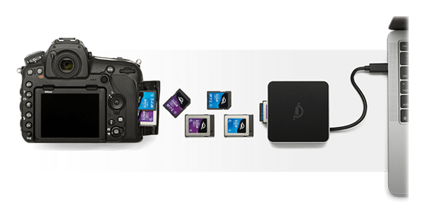 cards coming out of a camera and being inserted into the OWC Atlas Dual CFexpress + SD Card Reader