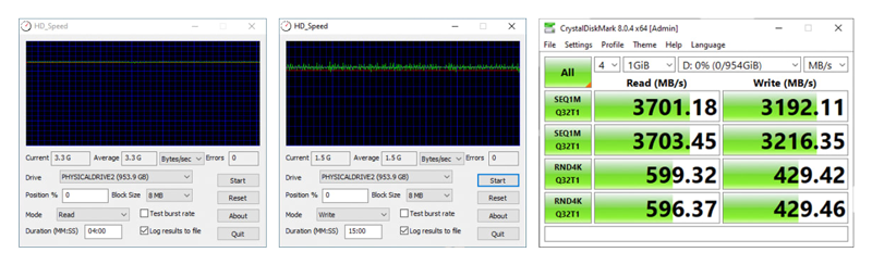 performance benchmarks for the OWC Atlas Ultra