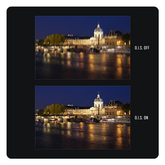 panasonic lens O.I.S. comparison