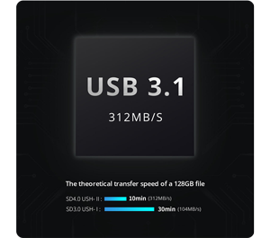image of grey square on black background with USB 3.1 312MB/S white text and data transfer speed graph