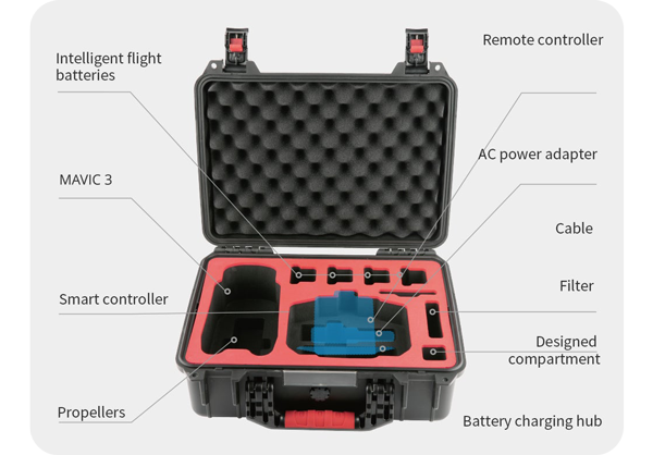PGYTECH DJI Mavic 3 Safety Carrying Case