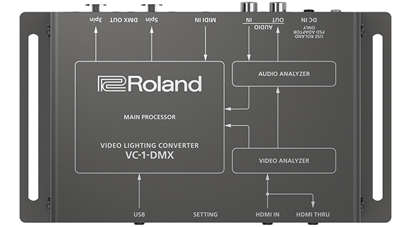Roland VC-1-DMX Video Lighting Converter