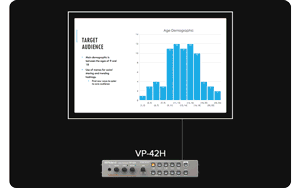 animation of Roland VP-42H switching between video sources on presentation display