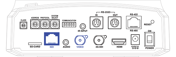 Salrayworks Sharon 30 Full NDI PTZ camera