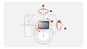 sony fx3 cinema line mirrorless camera dslm